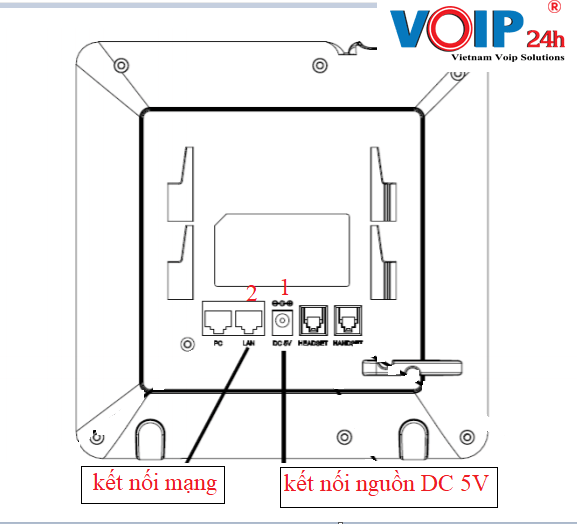 kết nối nguồn và mạng internet vào thân máy.